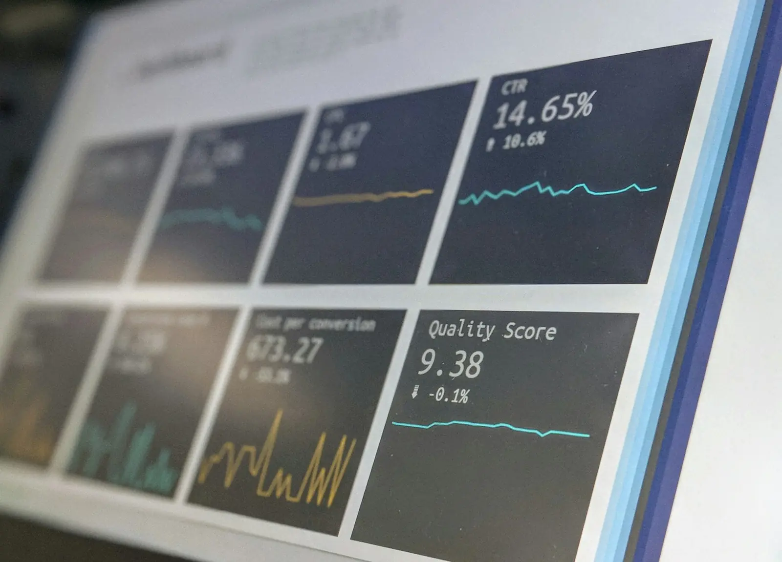 Search performance dashboard showing impressions, clicks and quality metrics